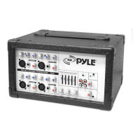 Preview: Pyle PMX401