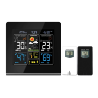 Preview: THINK GIZMOS TG672