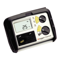 Preview: Megger RCDT300 Series