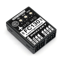 Preview: Dualsky FC130