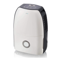 Preview: Ecoair DC14