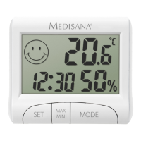 Preview: Lanaform Thermo-Hygrometer