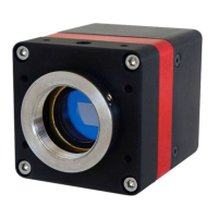 Preview: Raptor Photonics Owl 640 II Series