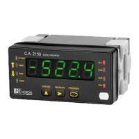 Preview: Enerdis C.A 2150-E