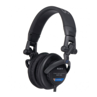 Preview: Sony MDR-7505