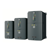Preview: INVT Goodrive18 Series