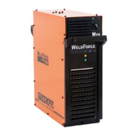 Preview: Kemppi WeldForce KPS 3500 MVU