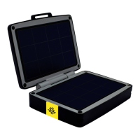 Preview: PowerTraveller SOLAR ADVENTURER II