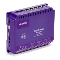 Preview: MSA FieldServer FS-B35 Series