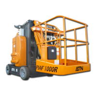 Preview: ATN PIAF 880R