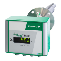 Preview: Enotec ENSITU 7000