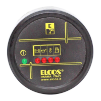 Preview: ELCOS DIP-804/00