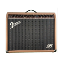 Preview: Fender Acoustasonic 150