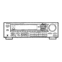 Preview: Pioneer VSX-4500S