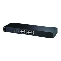 Preview: ZyXEL Communications Dimension ES-1016B