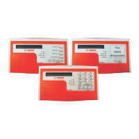 Preview: Bosch D1255RB/D1256RB/D1257RB