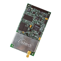 Preview: ashtech DG16