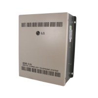 Preview: LG GDK-186