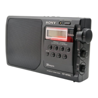 Preview: Sony ICF-M760L