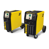 Preview: ESAB migmaster 215 pro