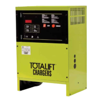 Preview: TOTALIFT TLX24