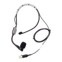 Preview: Shure SM35