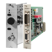Preview: Inficon TPG300
