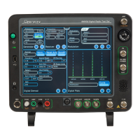 Preview: Aeroflex 8800 Series