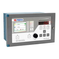 Preview: PORA PR-DTC-4100.AD
