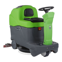 Preview: IPC Gansow CT 80 BT 55