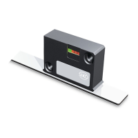 Preview: Siko MB500