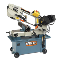 Preview: Baileigh Industrial BS-712M