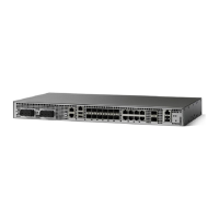 Preview: Cisco ASR 900 Series