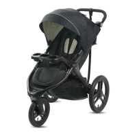 Preview: Graco FITFOLD JOGGER