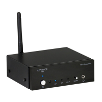 Preview: Advance acoustic WTX-StreamPro