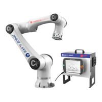Preview: Han's Robot Elfin E03