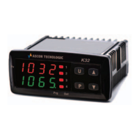 Preview: Ascon tecnologic K32