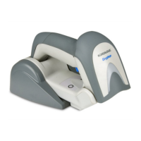 Preview: Datalogic Gryphon GM44 Series