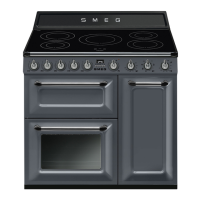 Preview: Smeg Victoria TR93IGR