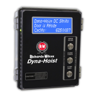 Preview: DYNA-HOIST DC Series