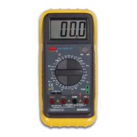 Preview: Velleman DVM890