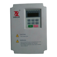 Preview: Fuling Inverter DZB100 Series