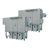 Preview: Felder RL 250