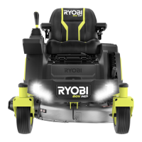 Preview: Ryobi RYRM8001