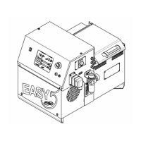Preview: PREO EASY 5 Series