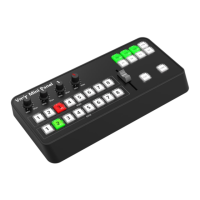 Preview: TYSTVideo Mini Vmix Panel