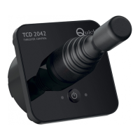 Preview: Quick TCD 2022