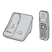 Preview: Panasonic KX-TG3021