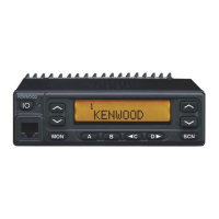 Preview: Kenwood TK-780 series
