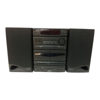Preview: Philips FW21